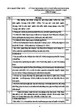 Đáp án đề thi chọn học sinh giỏi Lịch sử 12 - Năm học 2015-2016 - Sở GD & ĐT Vĩnh Phúc